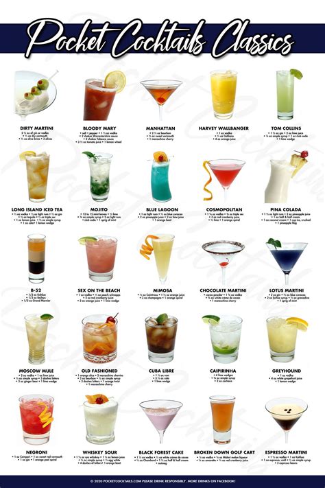 best drinks to order at a bar for guys|popular drinks at a bar.